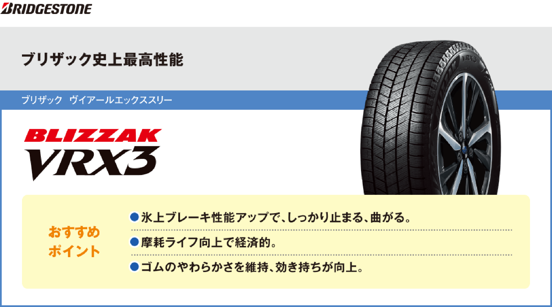 ブリザック史上最高性能「ブリザック ヴィアールエックススリー」は、氷上ブレーキ性能アップでしっかり止まる、曲がる。摩耗ライフ向上で経済的。ゴムのやわらかさを維持、効き持ちが向上。