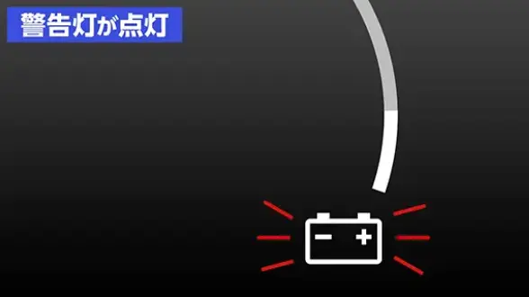 自宅からの給電イメージ