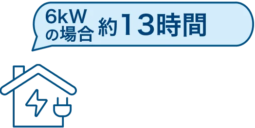 普通充電・夜間から朝までの充電イメージ