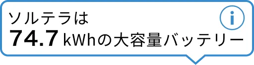 ソルテラは74.7kWhの大容量バッテリー