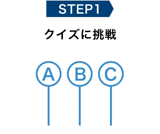 クイズに挑戦