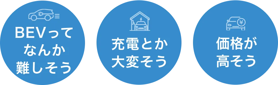 BEVってなんか難しそう、充電とか大変そう、価格が高そう