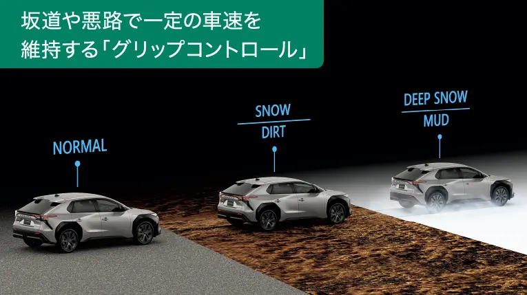 X-MODE&グリップコントロール