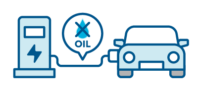 自宅充電（戸建て/マンション）