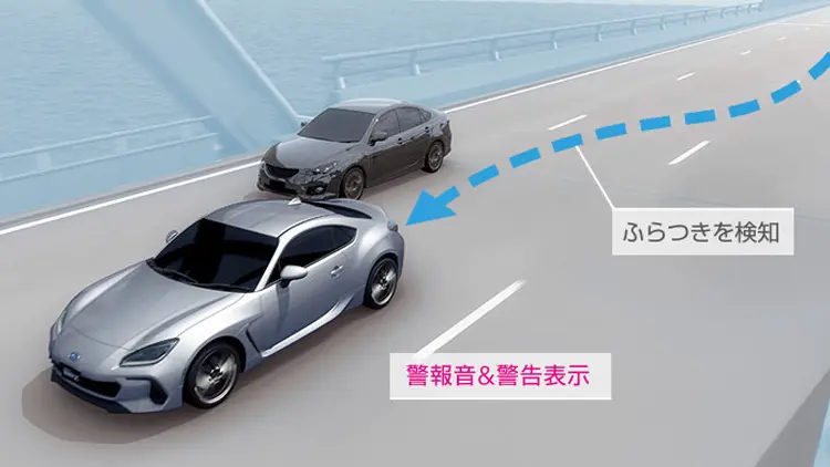 SUBARU BRZ 警報&お知らせ機能