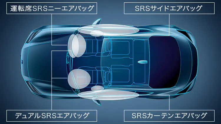 SUBARU BRZ 乗員保護エアバッグ