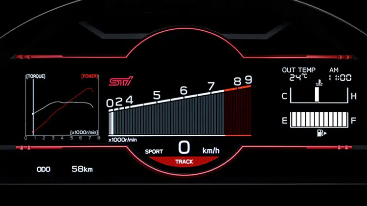 TRACKモード時（写真はSTI Sport MT車）