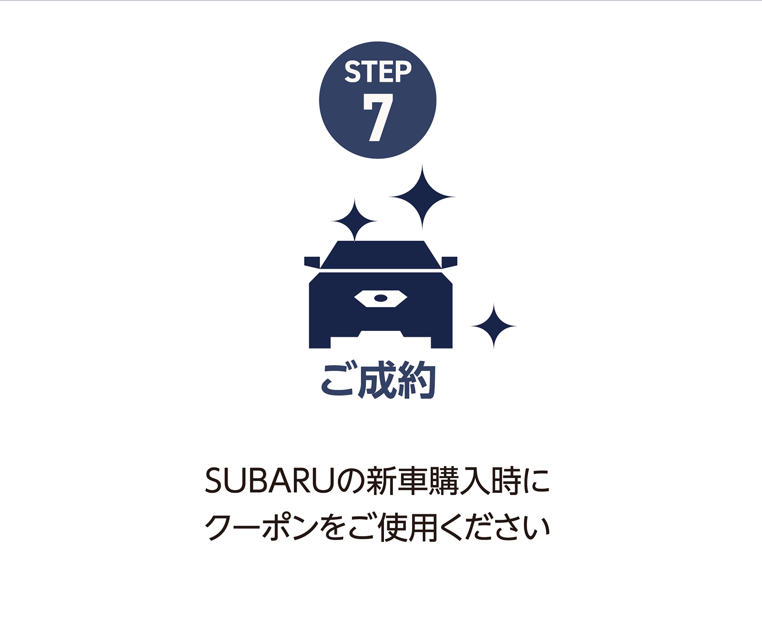 STEP7：ご成約（SUBARUの新車購入時にクーポンをご使用ください）
