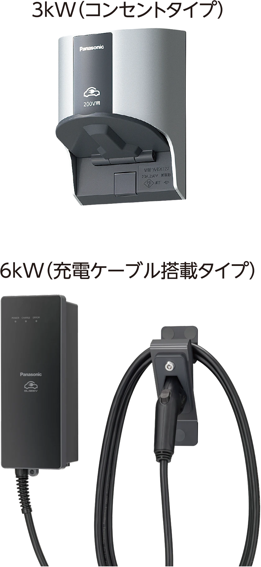 3kW（コンセントタイプ）6kW（充電ケーブル搭載タイプ）イメージ