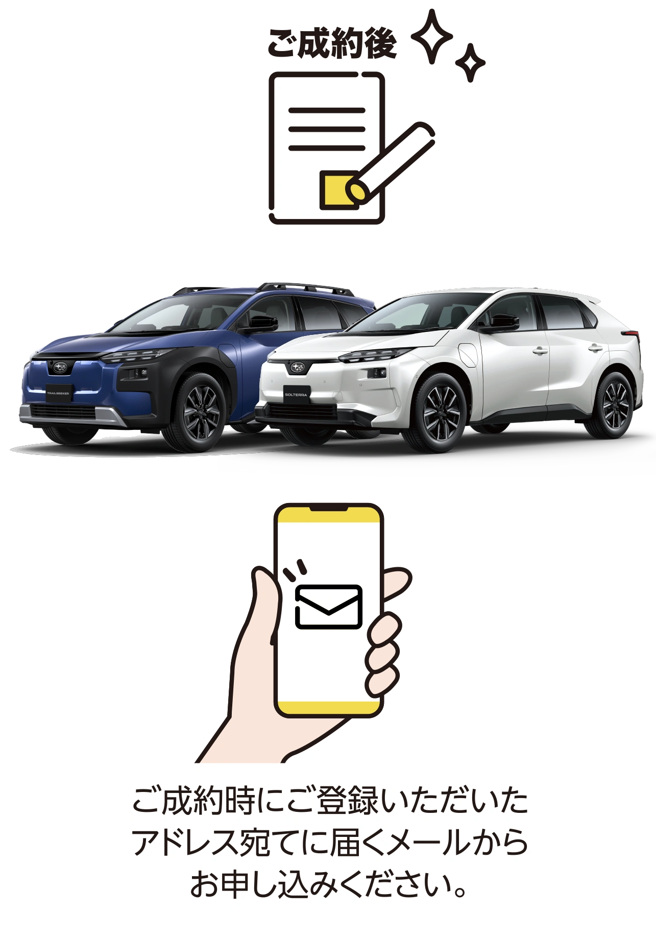 ご成約後：ご成約時にご登録いただいたアドレス宛に届くメールからお申し込みください。