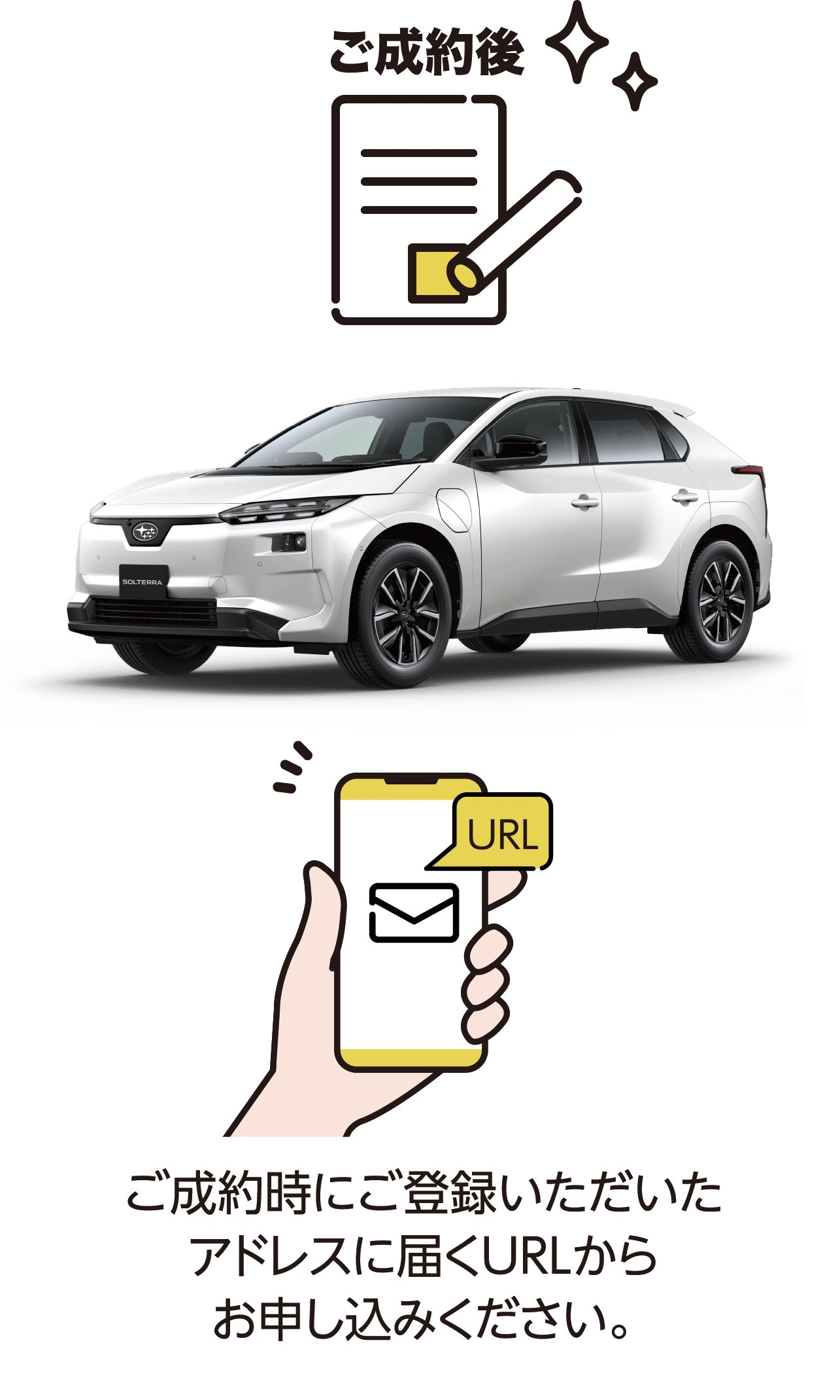 ご成約後：ご成約時にご登録いただいたアドレスに届くURLからお申し込みください。