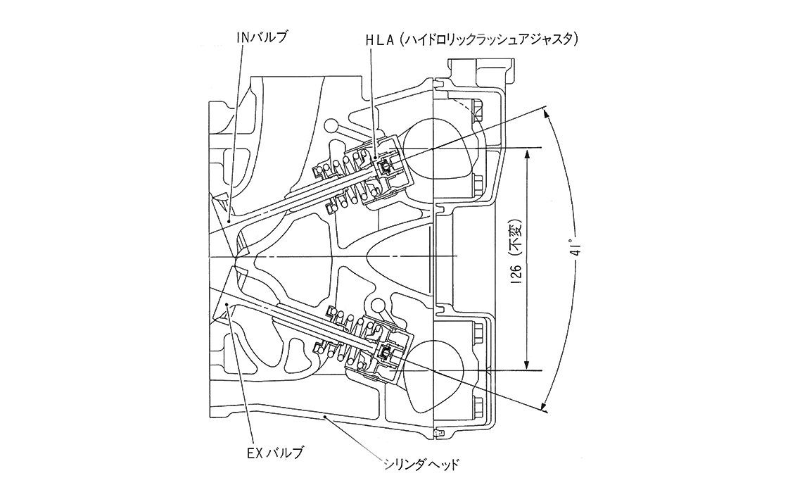 EJ20Gの図