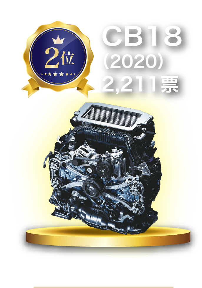 水平対向エンジンCB18