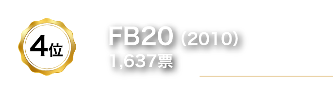 水平対向エンジンFB20
