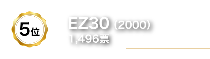 水平対向エンジンEZ30