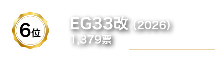 水平対向エンジンEG33改
