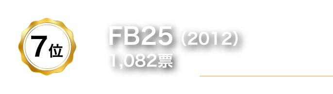 水平対向エンジンFB25