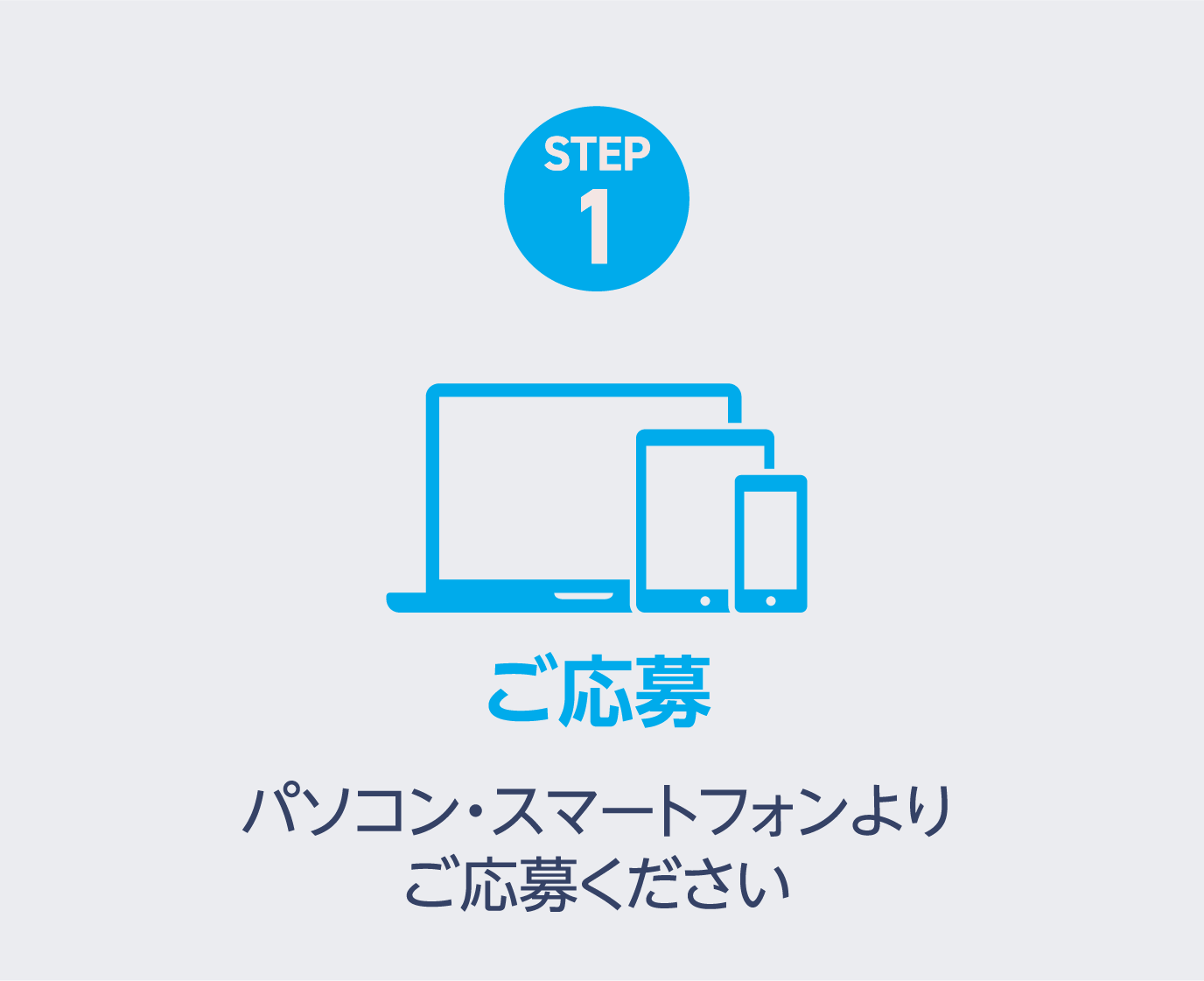 STEP1 ご応募:パソコン・スマートフォンよりご応募ください