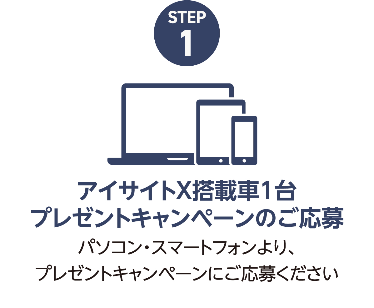 アイサイトX搭載車1台 プレゼントキャンペーンのご応募 パソコン・スマートフォンより、プレゼントキャンペーンにご応募ください
