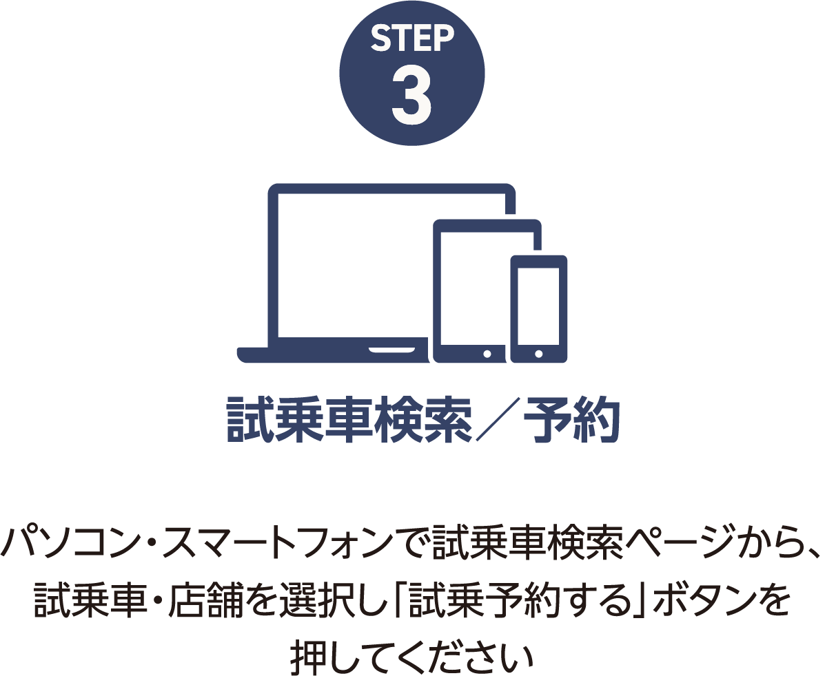 試乗車検索/予約 パソコン・スマートフォンで試乗車検索ページから、試乗車・店舗を選択し「試乗予約する」ボタンを押してください