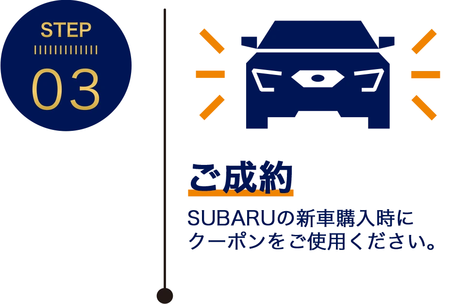 STEP3 ご成約:SUBARUの新車購入時にクーポンをご使用ください。