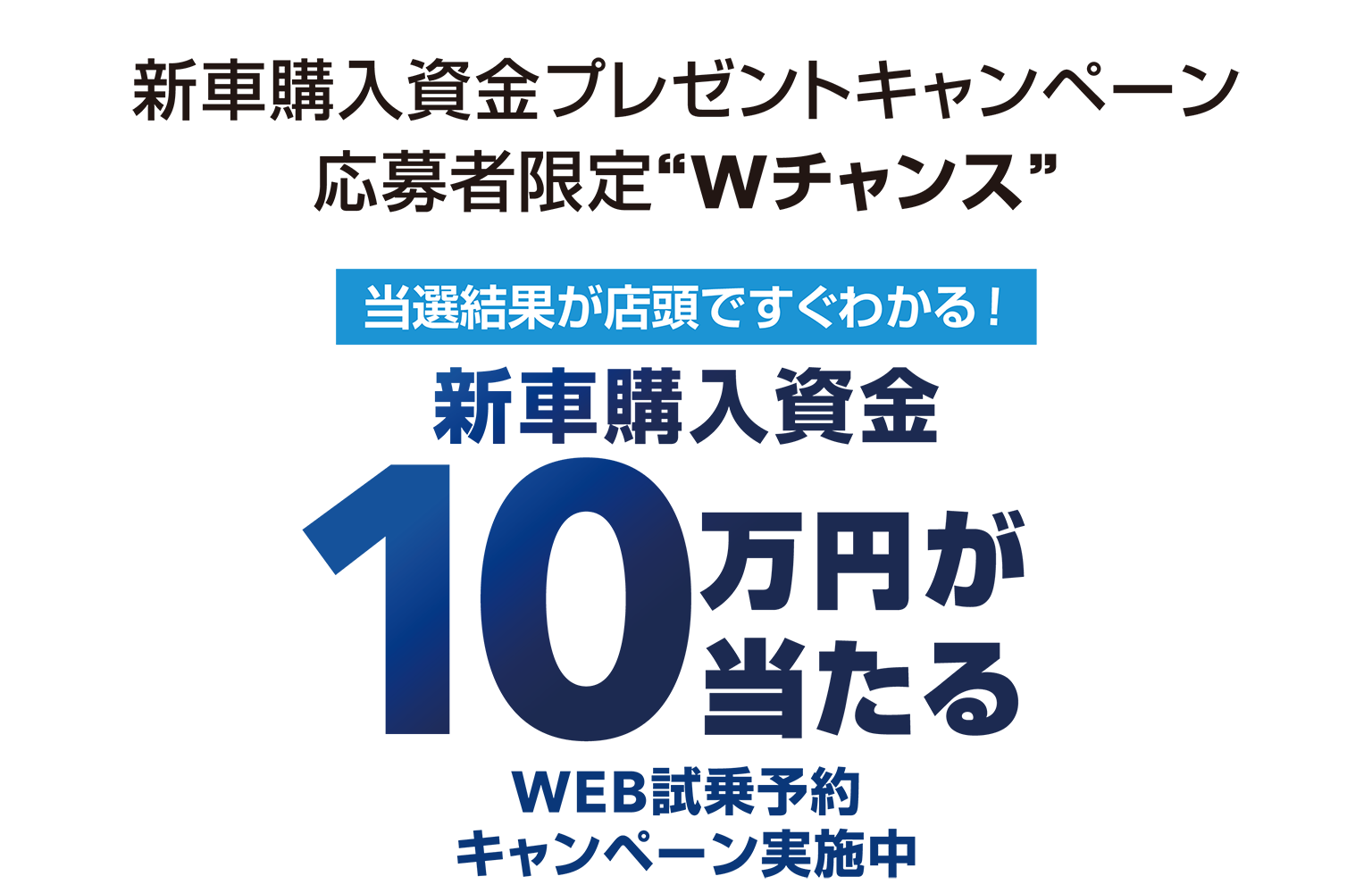 新車購入資金プレゼントキャンペーン応募者だけの&ldquo;Wチャンス&rdquo;　当選結果が店頭ですぐわかる！　新車購入資金10万円が当たる　WEB試乗予約キャンペーン実施中