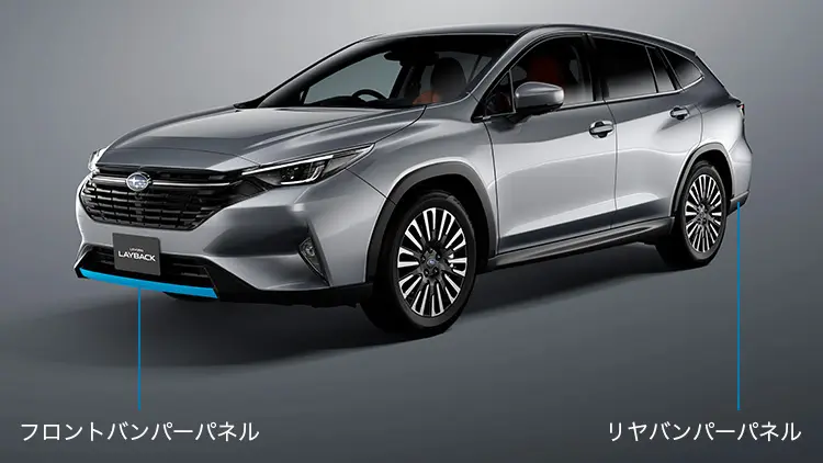 Active Style Package　フロント