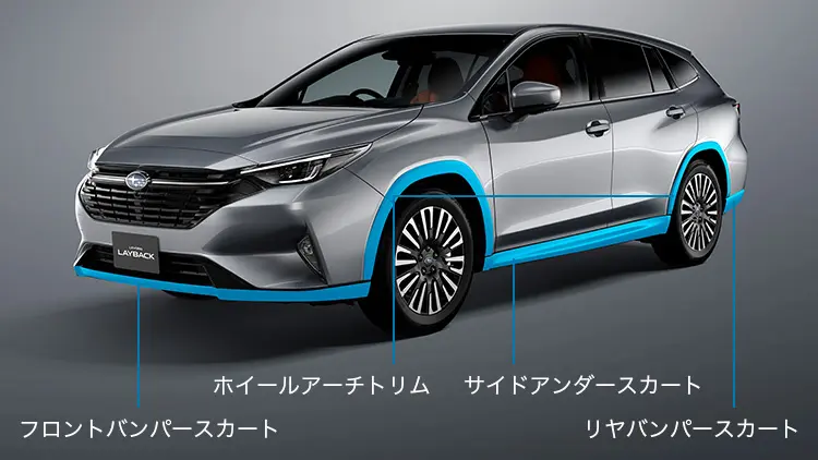 Premium Urban Package　フロント