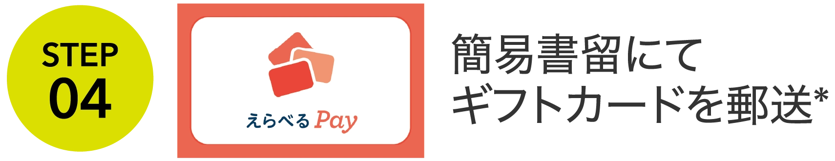 STEP04 簡易書留にてギフトカードを郵送