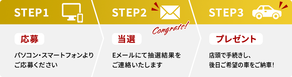 STEP1 応募 パソコン・スマートフォンよりご応募ください STEP2 当選 Eメールにて抽選結果をご連絡いたします STEP3 プレゼント 応募時に選択したアイサイト搭載車をプレゼント