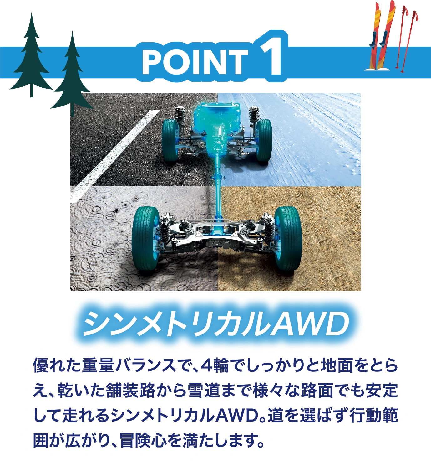 POINT1：シンメトリカルAWD　優れた重量バランスで、4輪でしっかりと地面をとらえ、乾いた舗装路から雪道まで様々な路面でも安定して走れるシンメトリカルAWD。道を選ばず行動範囲が広がり、冒険心を満たします。