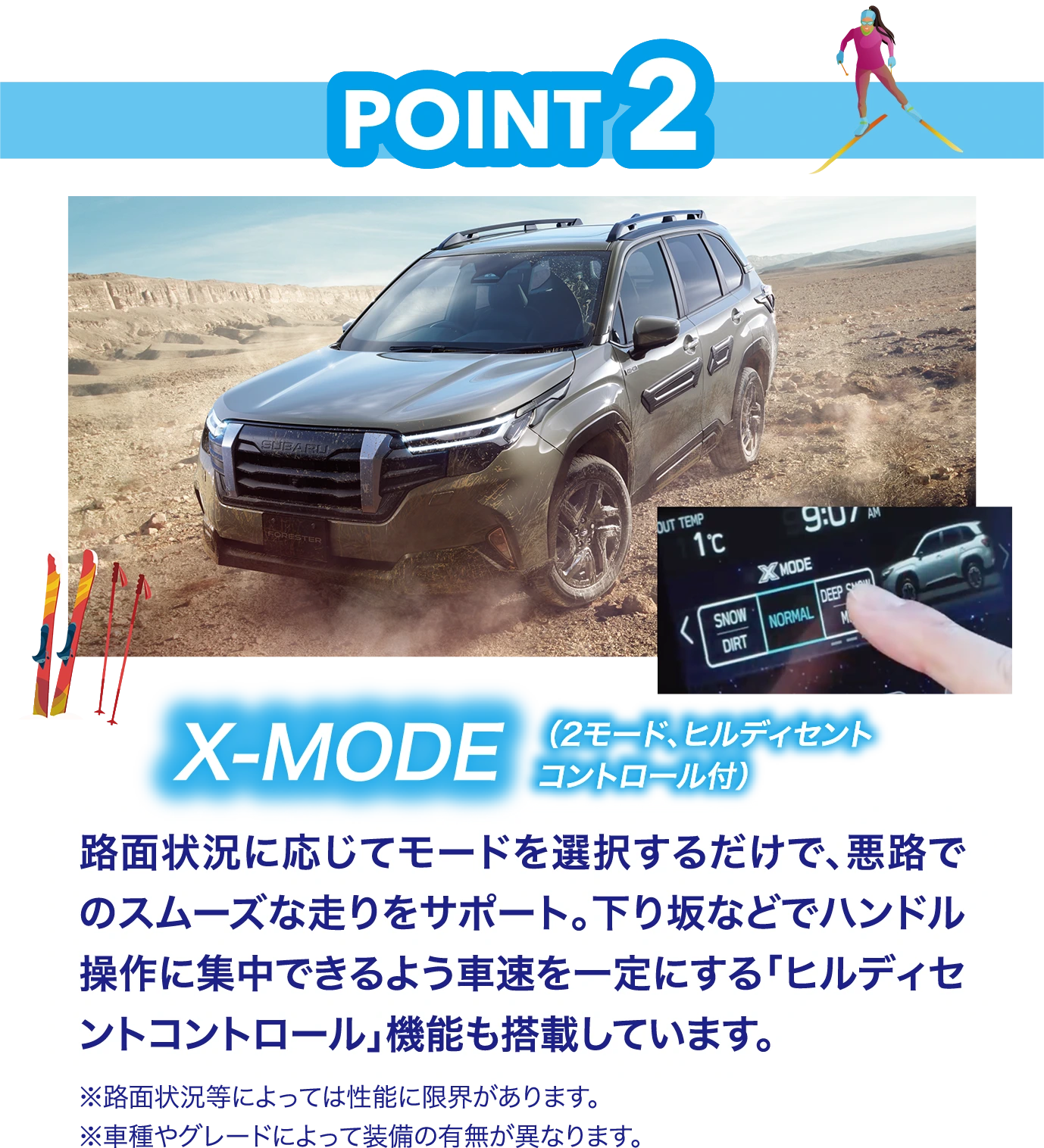 POINT2：X-MODE（2モード、ヒルディセントコントロール付）　路面状況に応じてモードを選択するだけで、悪路でのスムーズな走りをサポート。下り坂などでハンドル操作に集中できるよう車速を一定にする「ヒルディセントコントロール」機能も搭載しています。※路面状況等によっては性能に限界があります。※車種やグレードによって装備の有無が異なります。