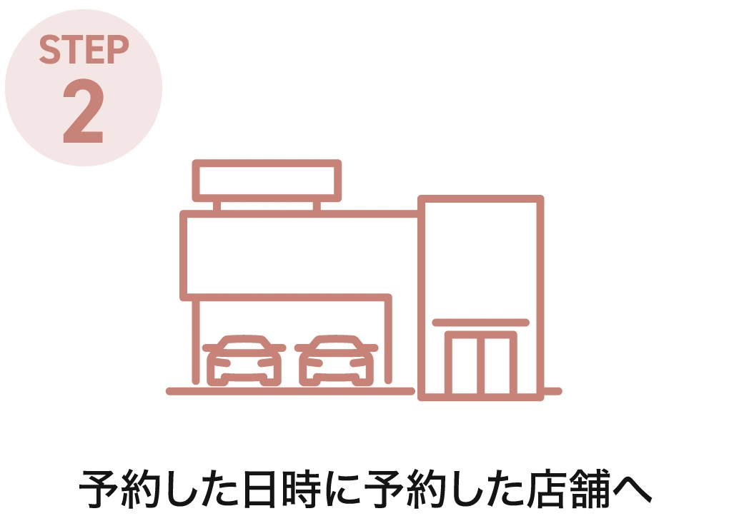 STEP2：予約した日時に予約した店舗へ