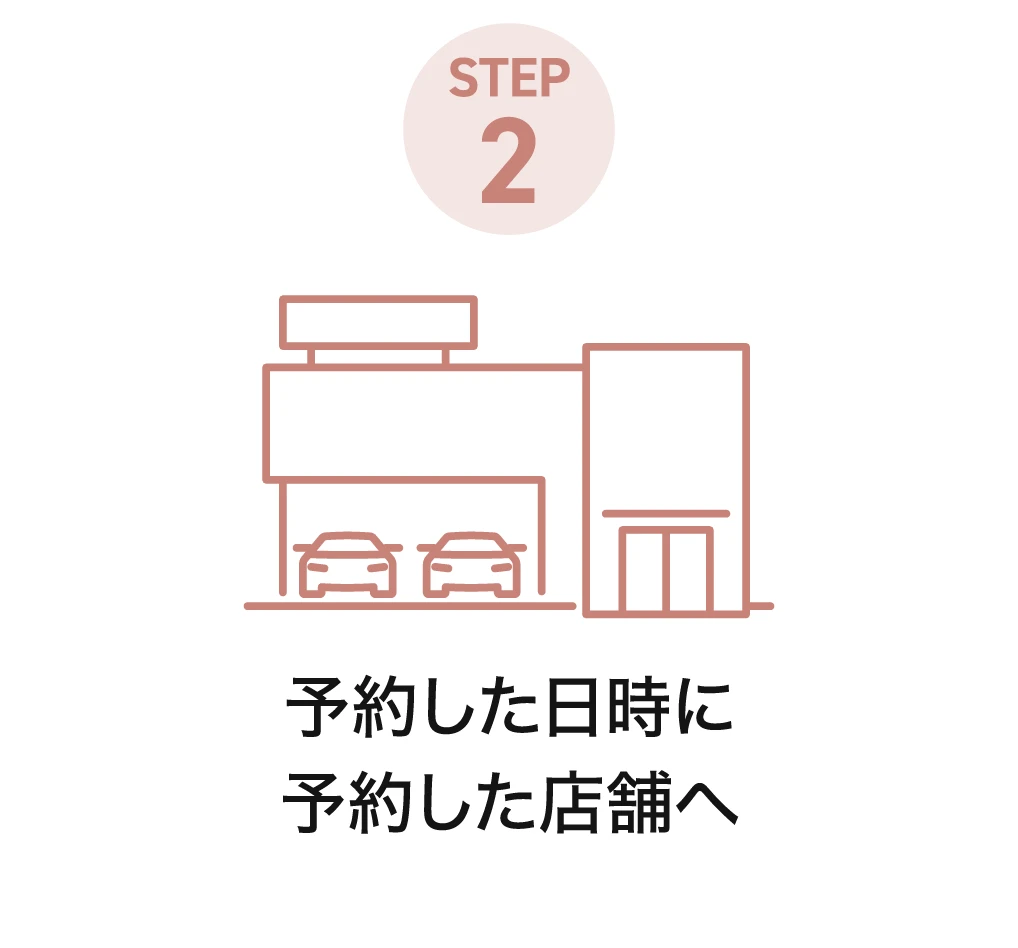 STEP2：予約した日時に予約した店舗へ