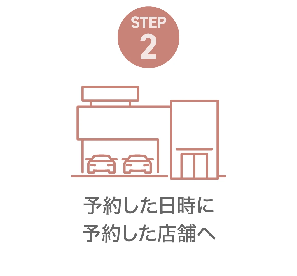 STEP2：予約した日時に予約した店舗へ