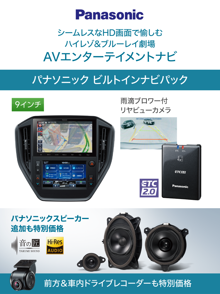 パナソニック ビルトインナビパック