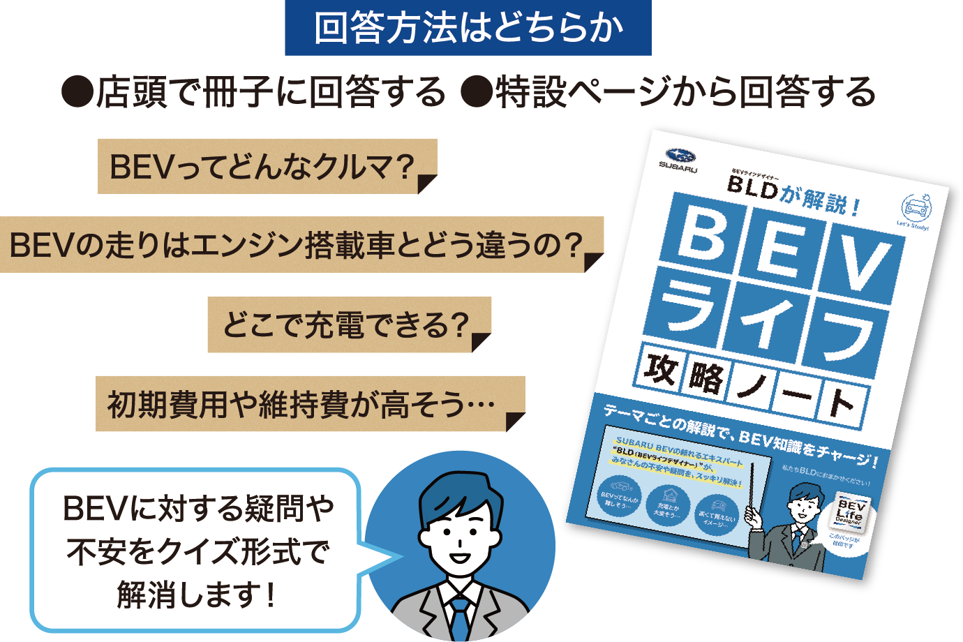 回答方法はどちらか【●店頭で冊子に回答する ●特設ページから回答する】BEVってどんなクルマ？／BEVの走りはエンジン搭載車とどう違うの？／初期費用や維持費が高そう／どこで充電できる？BEVに対する疑問や不安をクイズ形式で解消します！