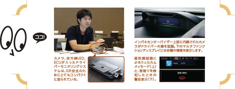 （左）カメラ、赤外線LED、ECUが入ったドライバーモニタリングシステムは、0次安全のためにとてもコンパクトに造られている。（右）インパネセンターバイザー上部に内蔵されたカメラがドライバーの顔を認識。下のマルチファンクションディスプレイには各種の情報を表示します。