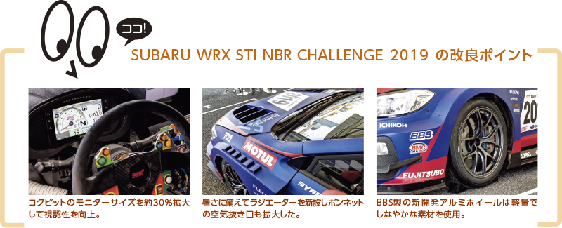 SUBARU WRX STI NBR CHALLENGE 2019の改良ポイント