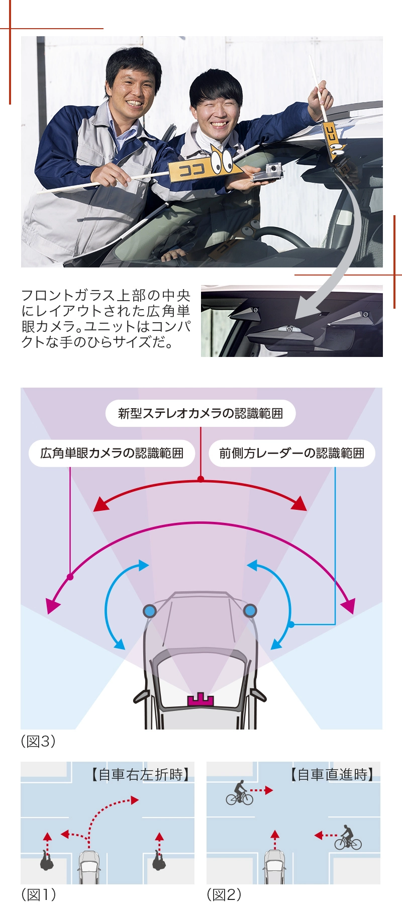 カートピア 交差点で事故を防止するクロストレックに搭載した広角単眼カメラ | SUBARU
