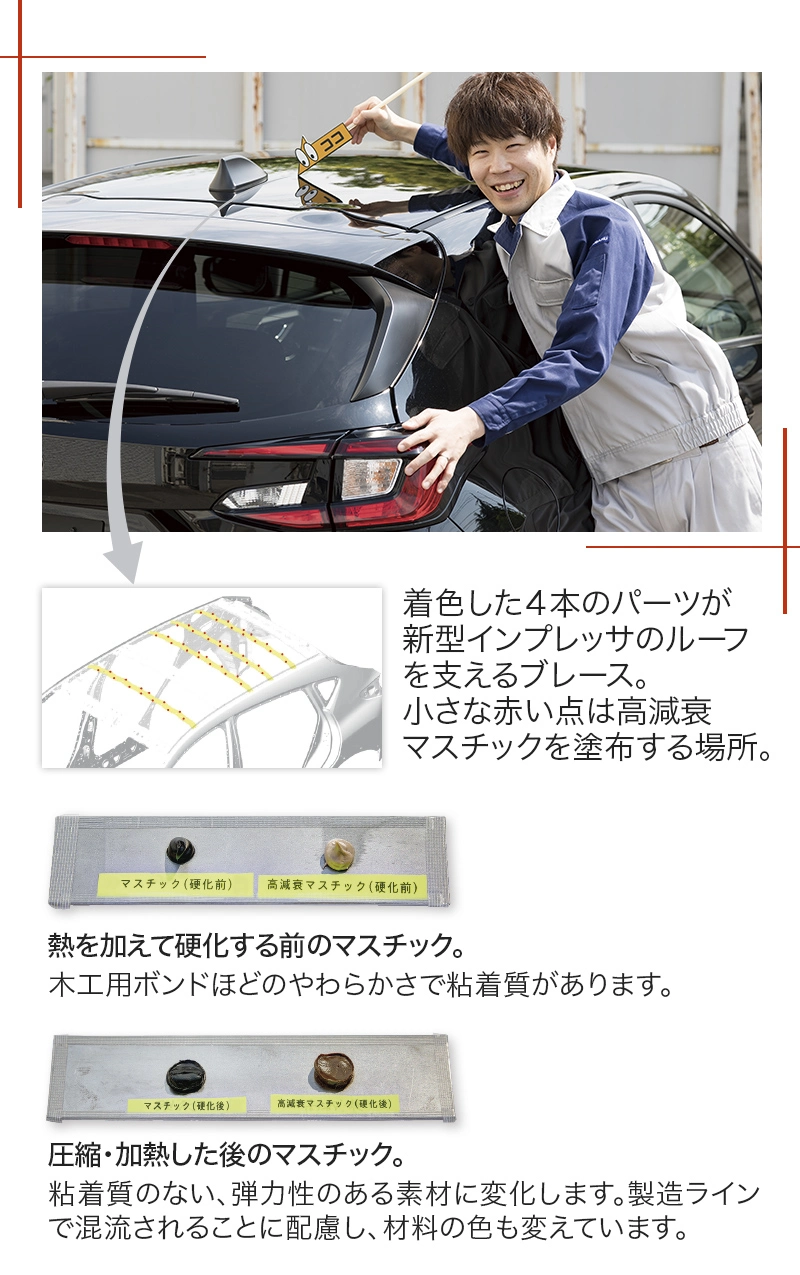 カートピア 高減衰マスチックを使用したルーフを指し示すSUBARU技術本部の佐藤さん | SUBARU