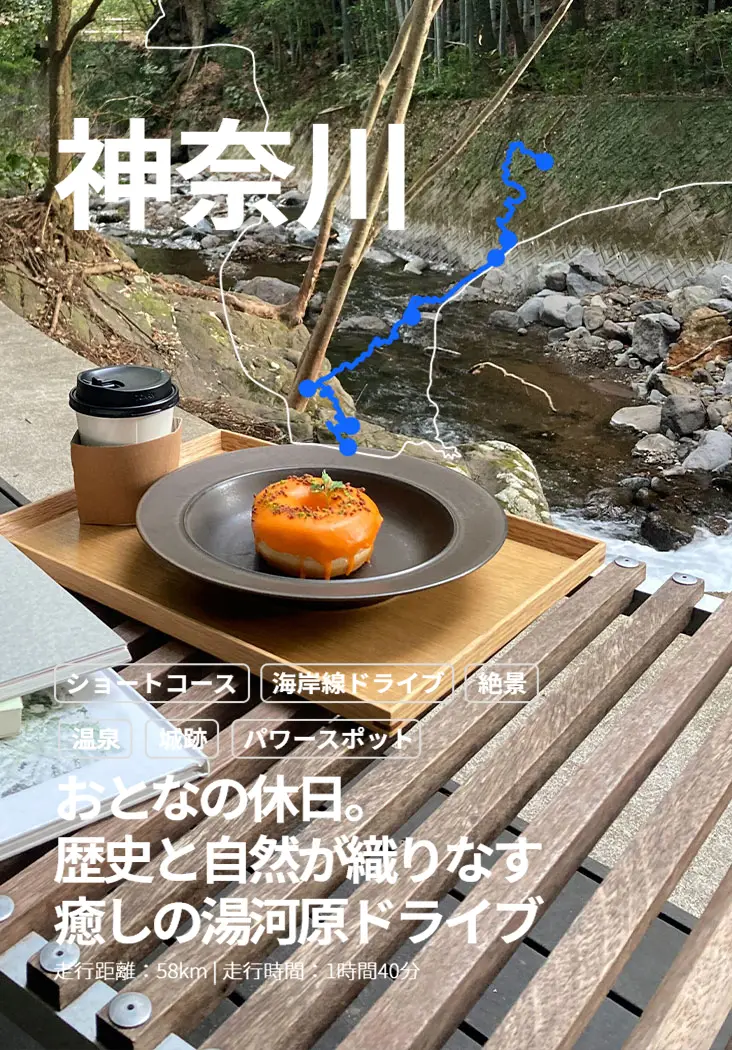 カートピア SUBAROAD、アプリ内の表示画面 | SUBARU