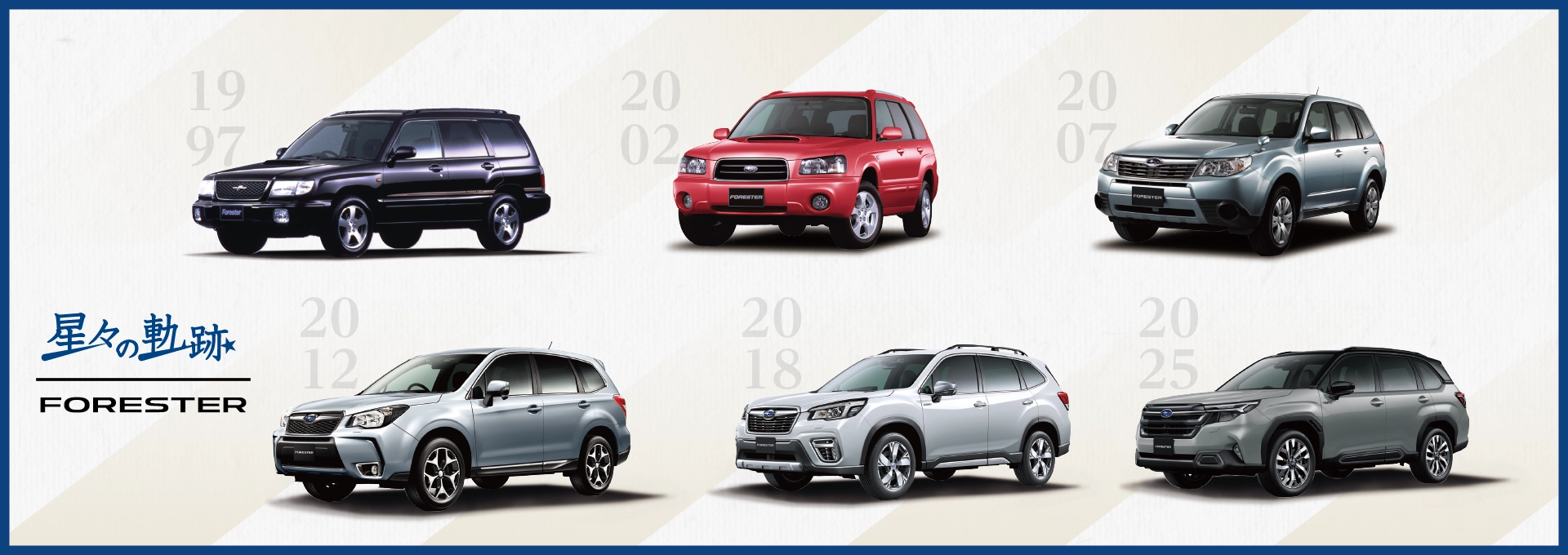 カートピア SUBARUの進化の道筋を辿る【星々の軌跡】フォレスター編 | SUBARU