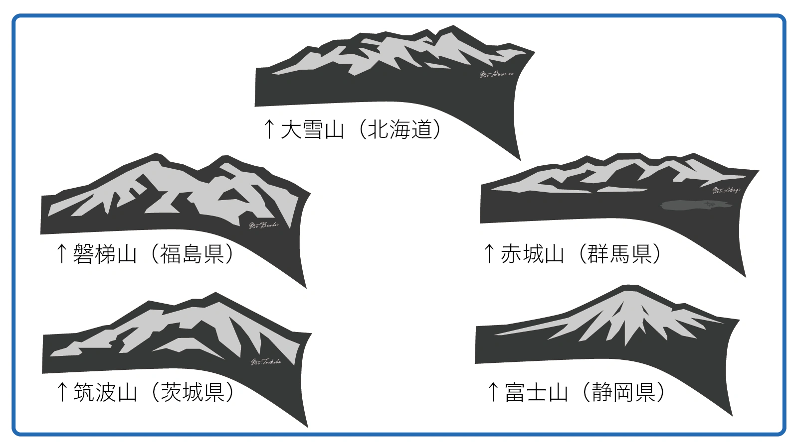 カートピア 左側面用の山デカール。大雪山、磐梯山、赤城山、筑波山、富士山 | SUBARU