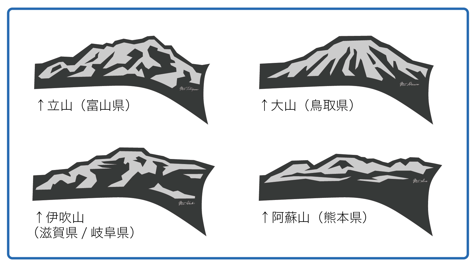 カートピア 左側面用の山デカール。立山、伊吹山、大山、阿蘇山 | SUBARU