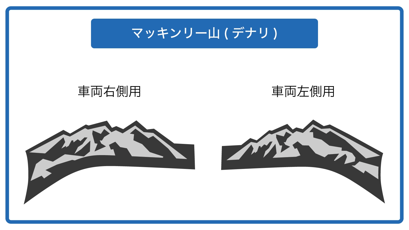 カートピア マッキンリー山（デナリ）の車両右側用と左側用のデカールデザイン比較 | SUBARU