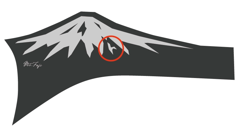 カートピア 富士山の車両右側用デカール。山梨県側から見た富士山の山肌に現れる農鳥（のうとり）が描かれた部分に赤い丸印が囲ってある。 | SUBARU