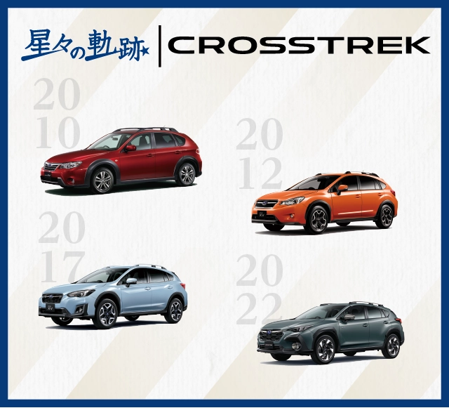 カートピア 歴代のクロスとレック・XVが並んでいるキービジュアル。 | SUBARU
