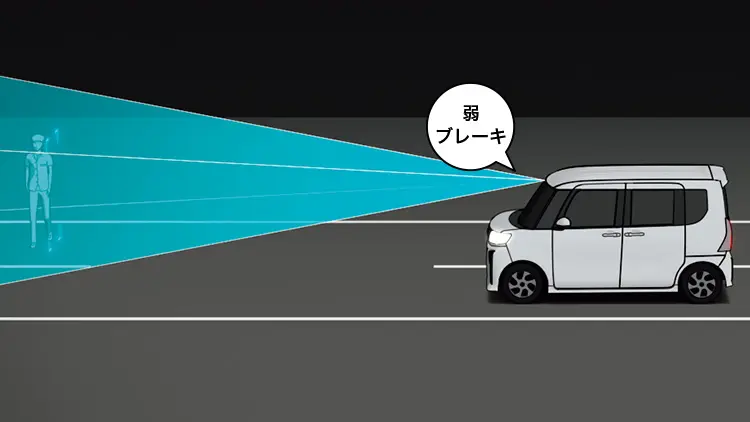 シフォン　衝突の危険性がある場合、警告と弱いブレーキを作動