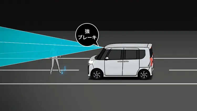 シフォン　 衝突が避けられない場合、強いブレーキを作動